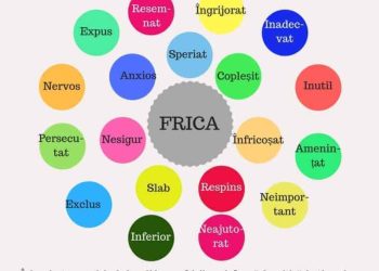 Frica – emoția care ne protejează și ne împinge spre evoluție